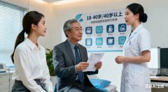 定期体检的重要性：主动守护健康的科学