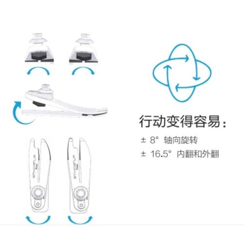 新款碳纤、玻纤混合材料假肢脚板